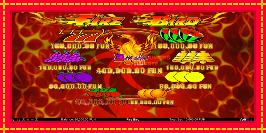 Fire Bird mesin slot dengan animasi cerah, gambar 3