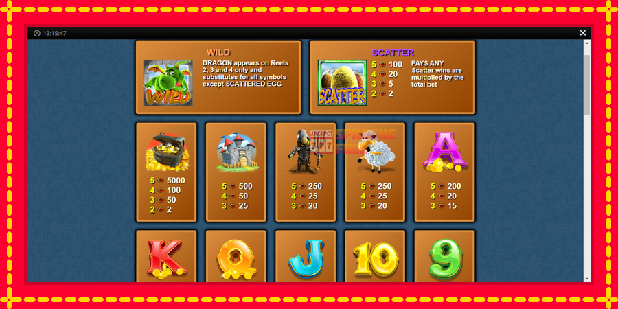 Dragon Drops mesin slot dengan animasi cerah, gambar 5