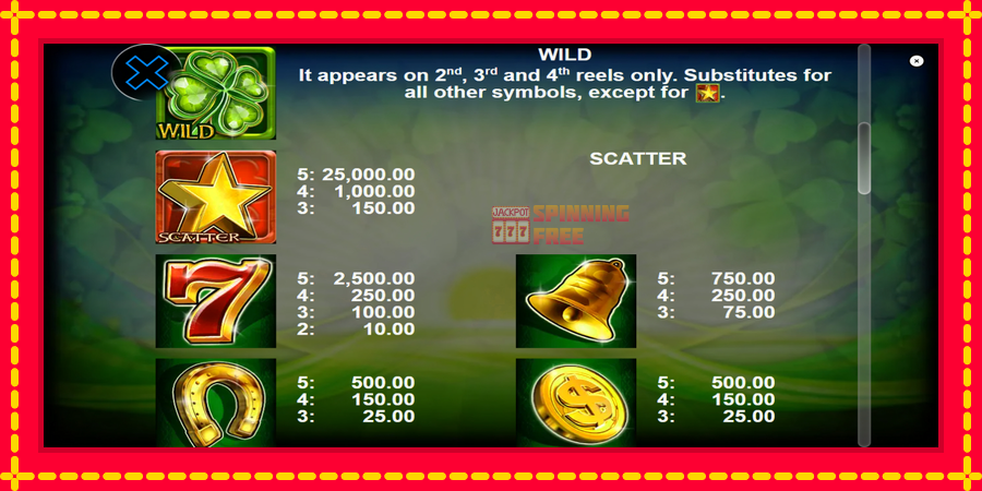 Wild Clover mesin slot dengan animasi cerah, gambar 6