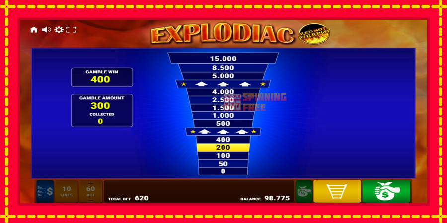 Explodiac Red Hot Firepot mesin slot dengan animasi cerah, gambar 4