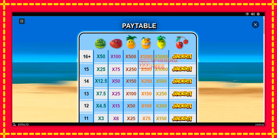 Funky Fruits mesin slot dengan animasi cerah, gambar 3