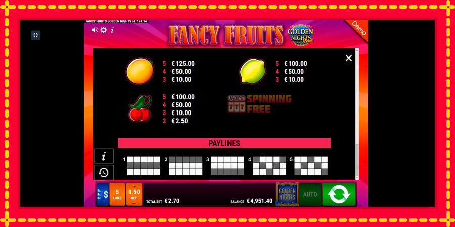 Fancy Fruits GDN mesin slot dengan animasi cerah, gambar 10