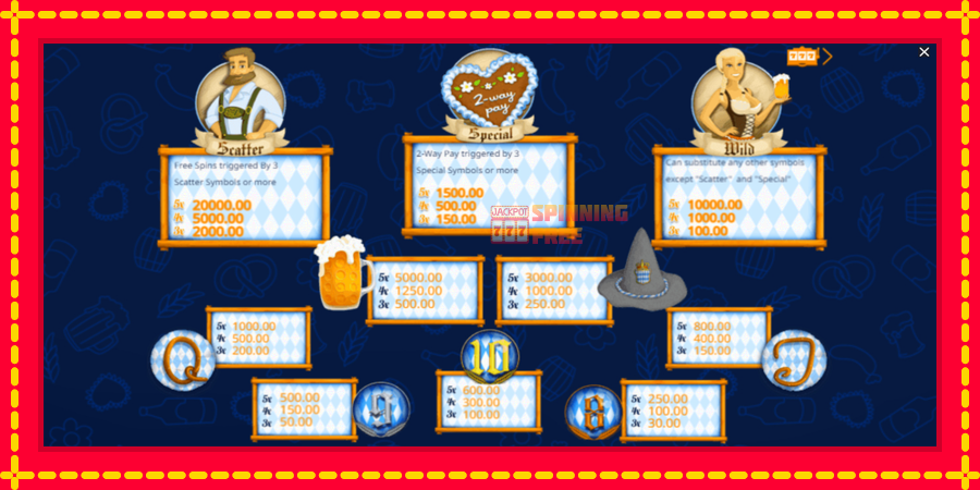 Octoberfest mesin slot dengan animasi cerah, gambar 6