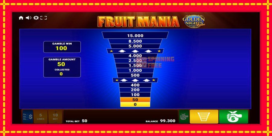 Fruit Mania Golden Nights mesin slot dengan animasi cerah, gambar 3