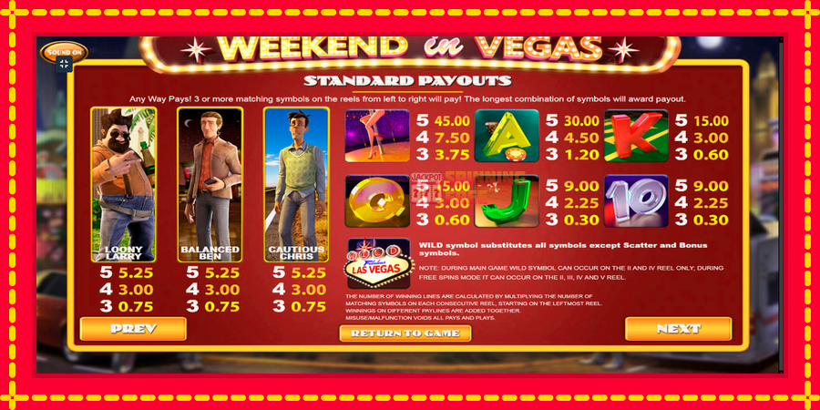 Weekend In Vegas mesin slot dengan animasi cerah, gambar 6