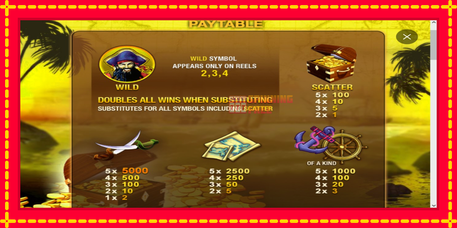 Captain’s Treasure mesin slot dengan animasi cerah, gambar 3