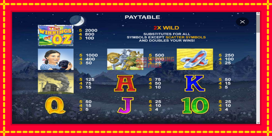 The Winnings of Oz mesin slot dengan animasi cerah, gambar 3