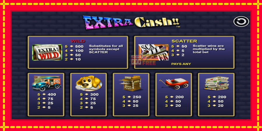 Extra Cash mesin slot dengan animasi cerah, gambar 3