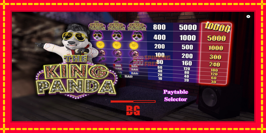 The King Panda mesin slot dengan animasi cerah, gambar 1