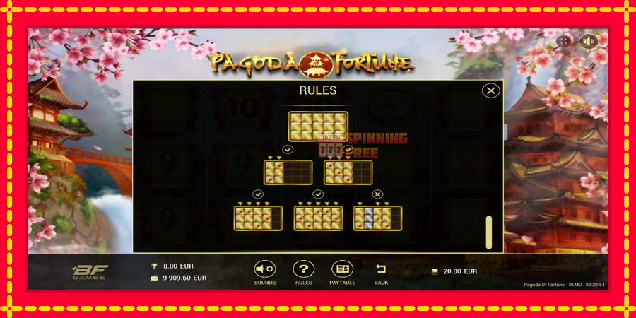 Pagoda of Fortune mesin slot dengan animasi cerah, gambar 7