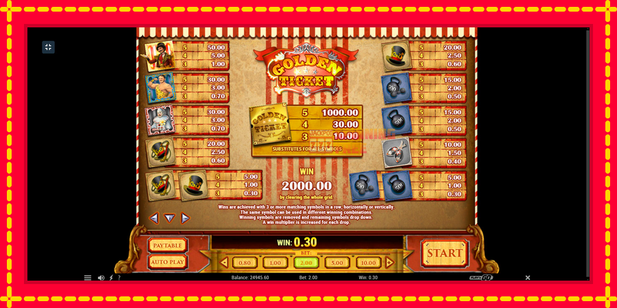 Golden Ticket mesin slot dengan animasi cerah, gambar 5