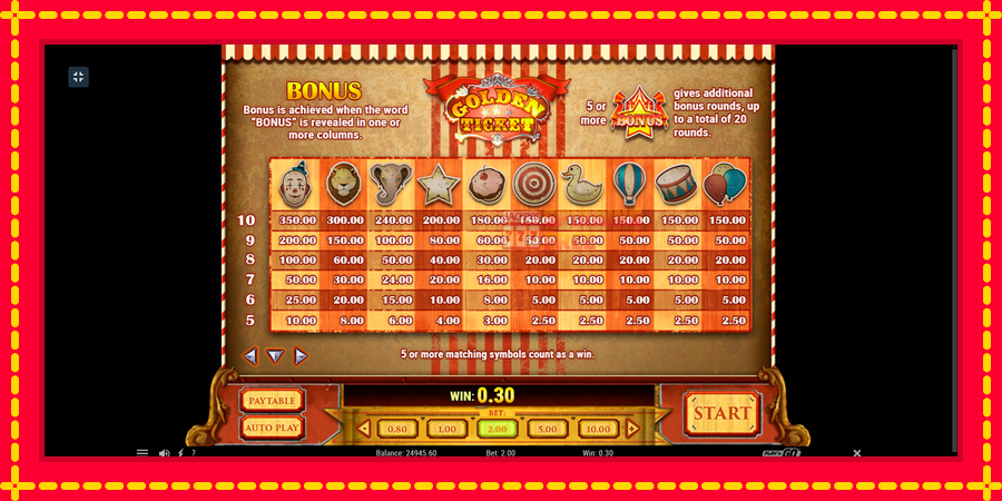 Golden Ticket mesin slot dengan animasi cerah, gambar 6