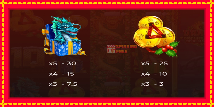 Dragon Fortune Frenzy Christmas Edition mesin slot dengan animasi cerah, gambar 5