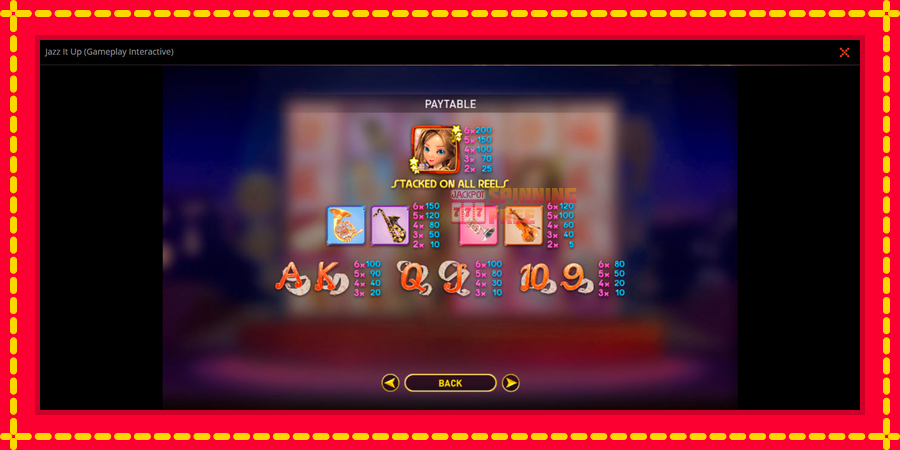 Jazz It Up mesin slot dengan animasi cerah, gambar 6