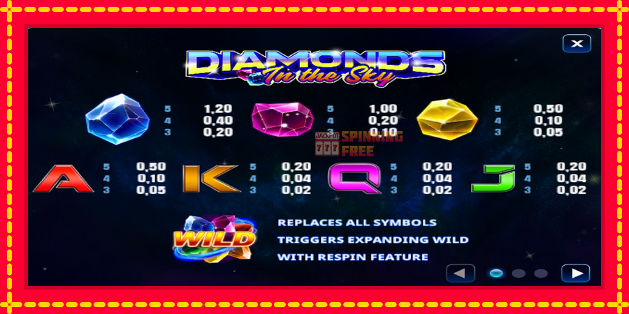 Diamonds In The Sky mesin slot dengan animasi cerah, gambar 4