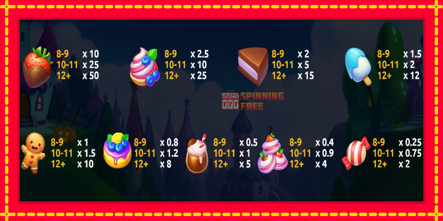 Piggy Bonanza Halloween mesin slot dengan animasi cerah, gambar 3