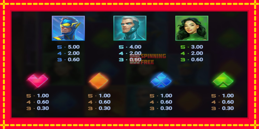 Immortal 5 mesin slot dengan animasi cerah, gambar 5