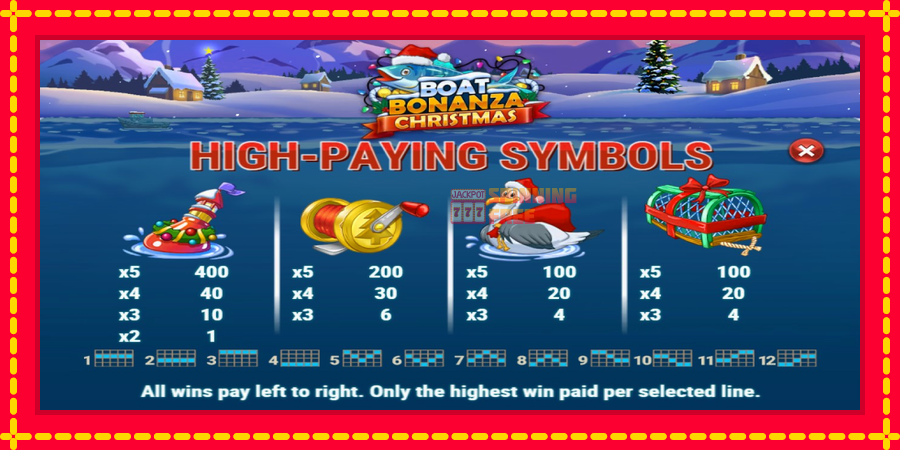 Boat Bonanza Christmas mesin slot dengan animasi cerah, gambar 5