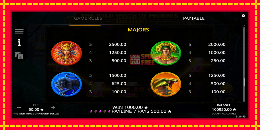 The Wild Wings of Phoenix Deluxe mesin slot dengan animasi cerah, gambar 6