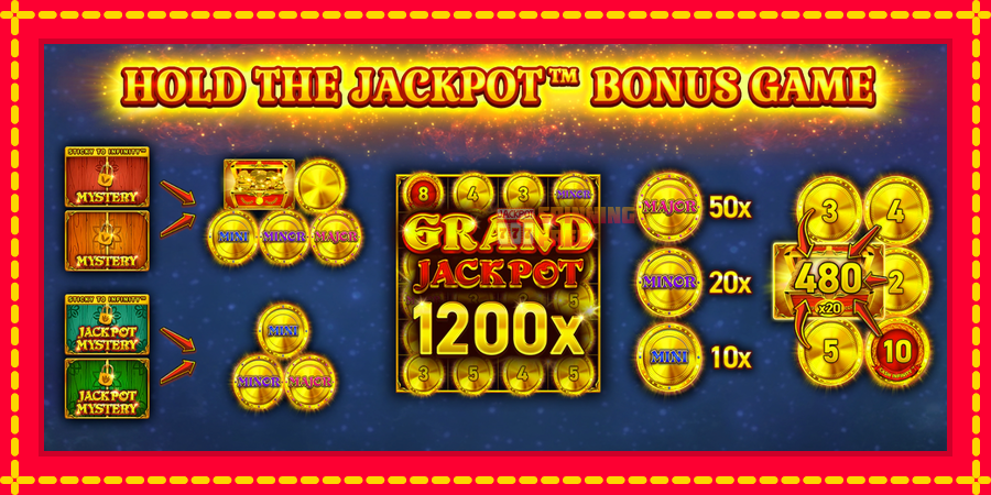 24 Coins Halloween Jackpots mesin slot dengan animasi cerah, gambar 3