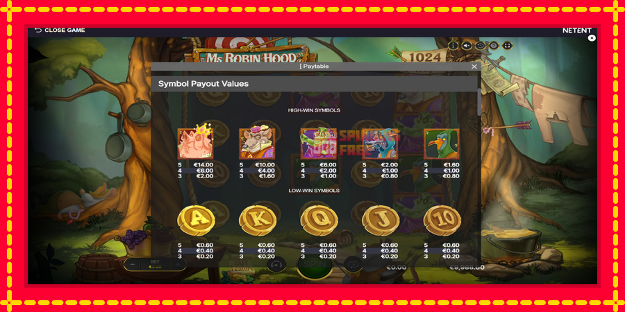 Ms Robin Hood mesin slot dengan animasi cerah, gambar 5