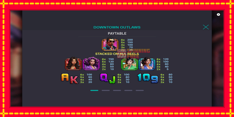 Downtown Outlaws mesin slot dengan animasi cerah, gambar 5