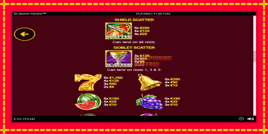 Roman Fruits mesin slot dengan animasi cerah, gambar 5