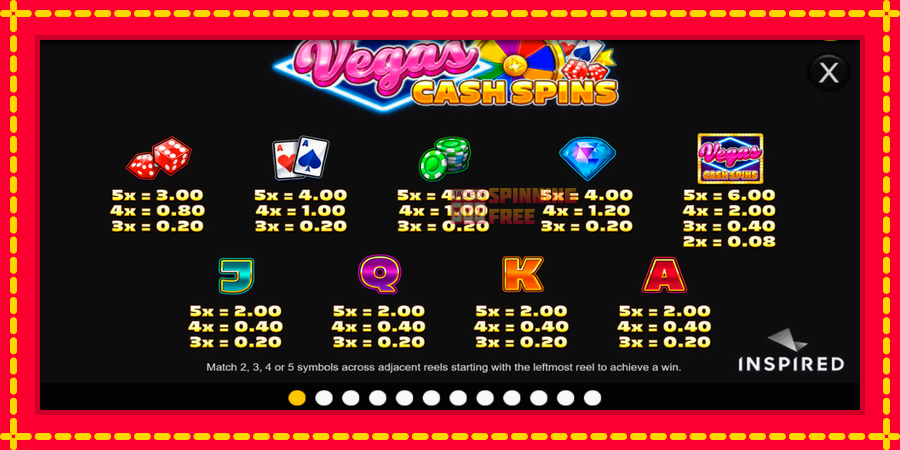 Vegas Cash Spins mesin slot dengan animasi cerah, gambar 6