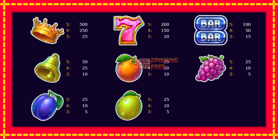 Storm Fruits mesin slot dengan animasi cerah, gambar 5