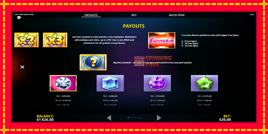 Euphoria Super Stars mesin slot dengan animasi cerah, gambar 5