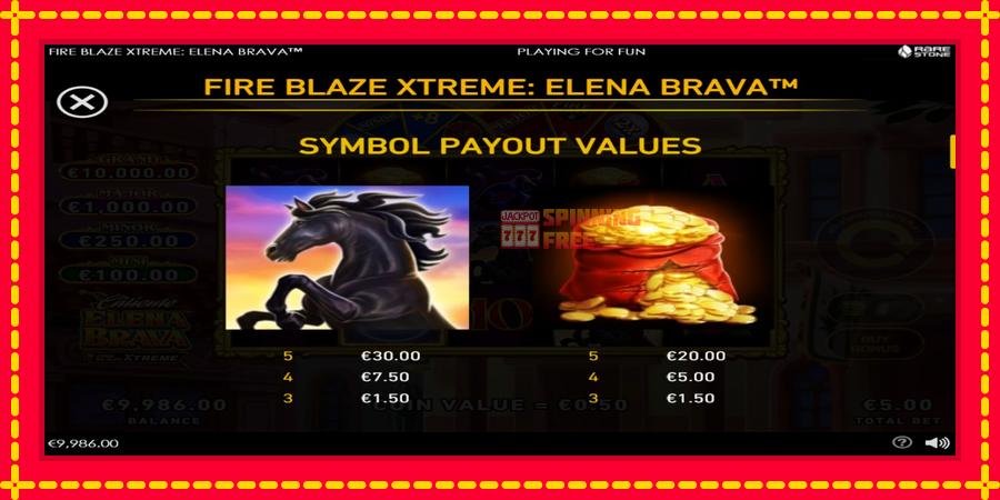 Fire Blaze Extreme: Elena Brava mesin slot dengan animasi cerah, gambar 6