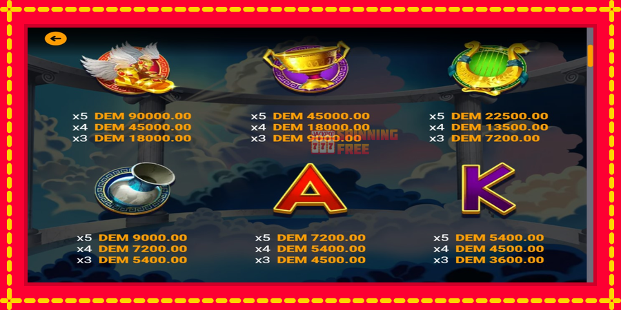 Power of Zeus mesin slot dengan animasi cerah, gambar 3