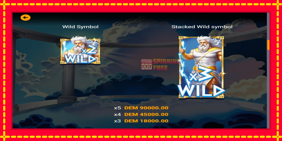 Power of Zeus mesin slot dengan animasi cerah, gambar 4