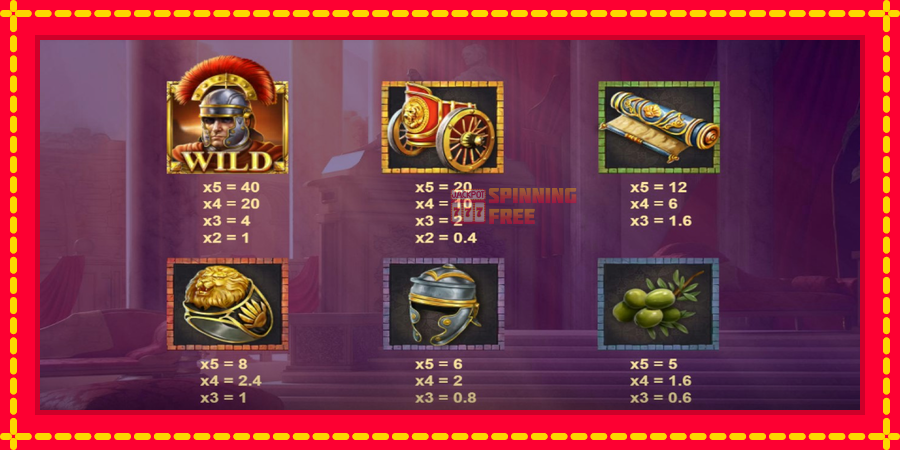 Roman Emperors mesin slot dengan animasi cerah, gambar 4