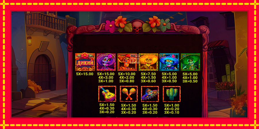 Los Muertos Locos mesin slot dengan animasi cerah, gambar 6