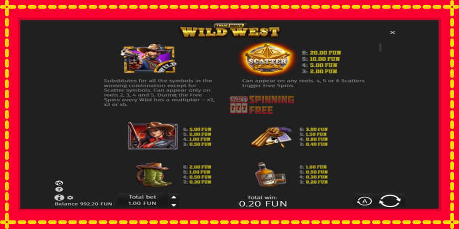 Wild West Trueways mesin slot dengan animasi cerah, gambar 4