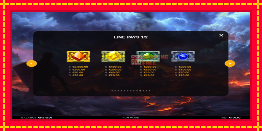 Fire Eagle Reborn mesin slot dengan animasi cerah, gambar 6