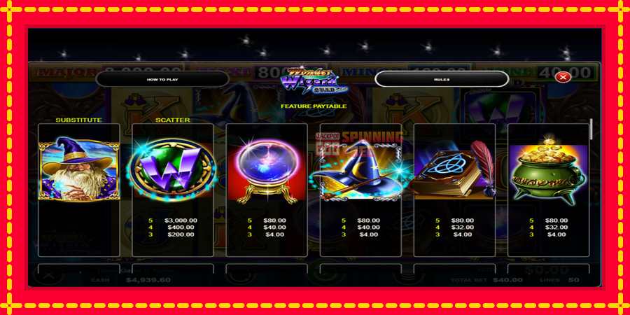 Wonder Wizard Quad Shot mesin slot dengan animasi cerah, gambar 3