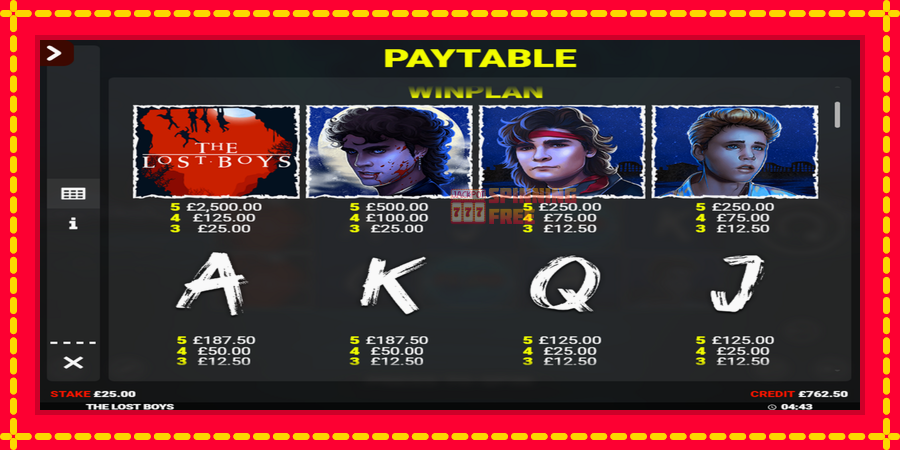 The Lost Boys Rapid Fire Jackpots mesin slot dengan animasi cerah, gambar 3