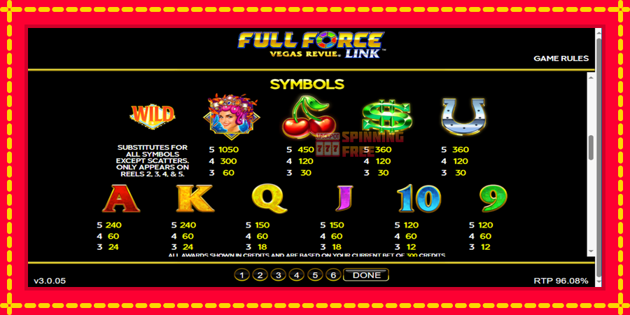 Full Force Vegas Revue mesin slot dengan animasi cerah, gambar 3