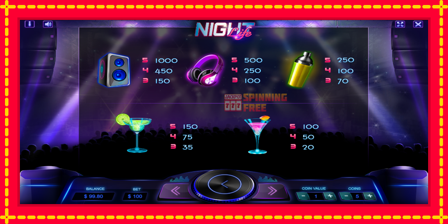 Night Life mesin slot dengan animasi cerah, gambar 3