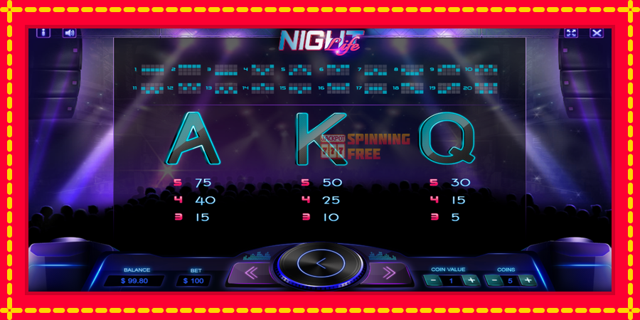 Night Life mesin slot dengan animasi cerah, gambar 4