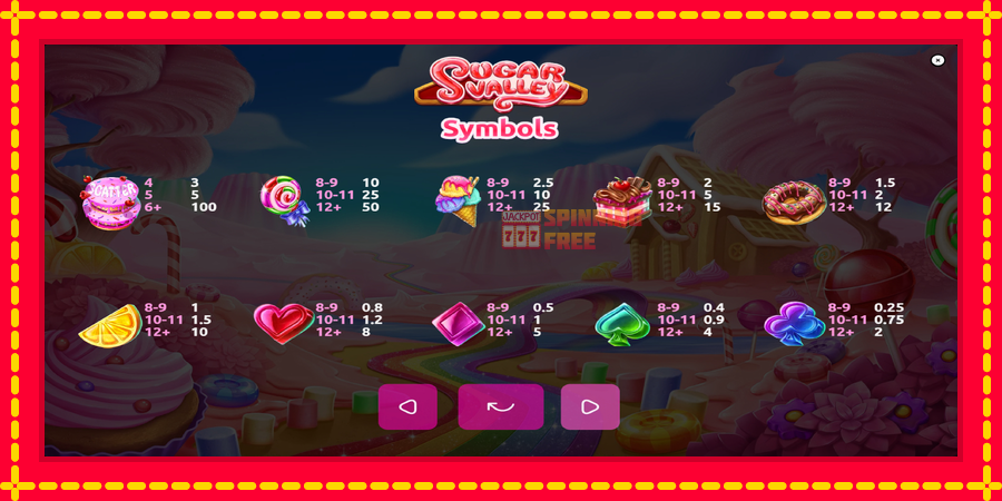 Sugar Valley mesin slot dengan animasi cerah, gambar 7