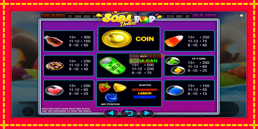 Soda Pop Deluxe mesin slot dengan animasi cerah, gambar 5