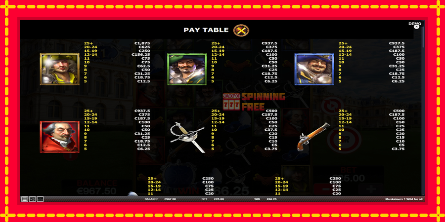 Musketeers 1 Wild for All mesin slot dengan animasi cerah, gambar 5