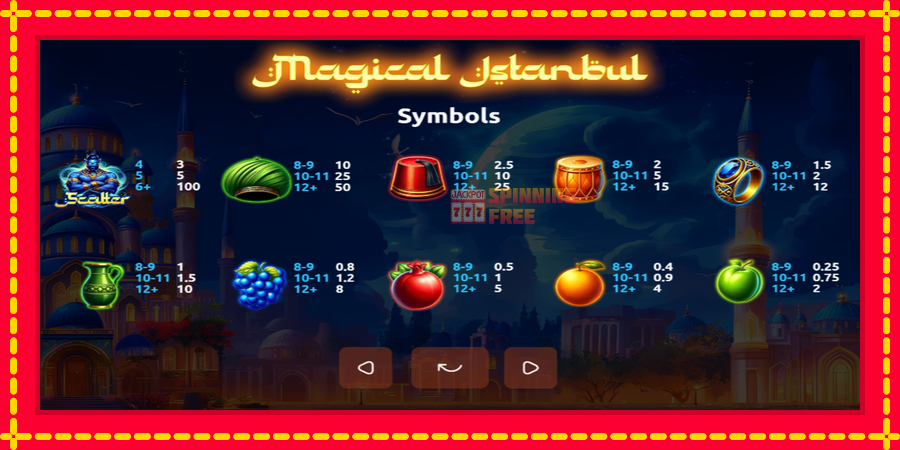 Magical Istanbul mesin slot dengan animasi cerah, gambar 4