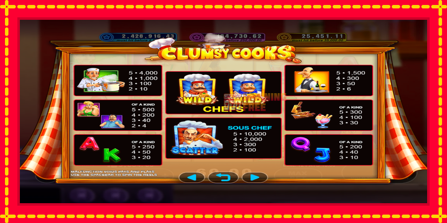 Clumsy Cooks mesin slot dengan animasi cerah, gambar 3