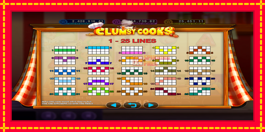 Clumsy Cooks mesin slot dengan animasi cerah, gambar 4