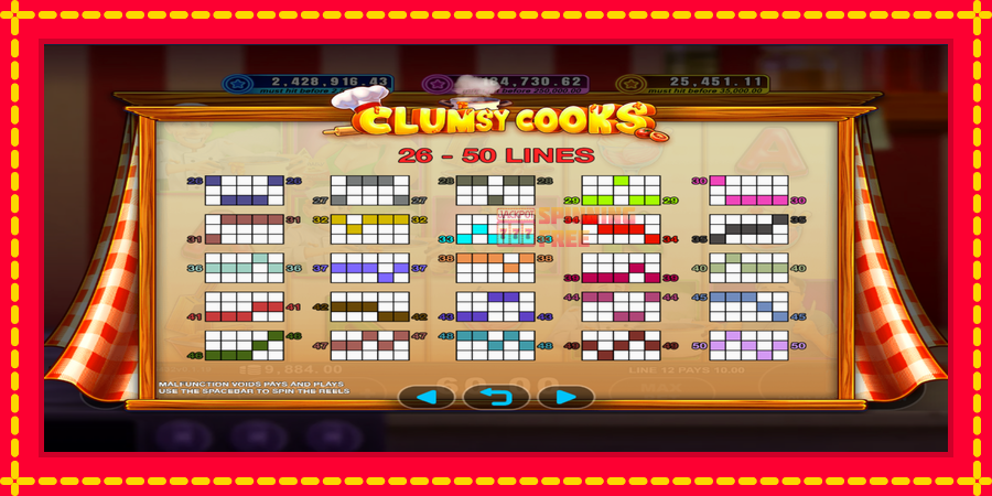 Clumsy Cooks mesin slot dengan animasi cerah, gambar 5