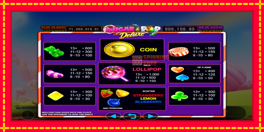 Sugar & Pop Deluxe mesin slot dengan animasi cerah, gambar 3